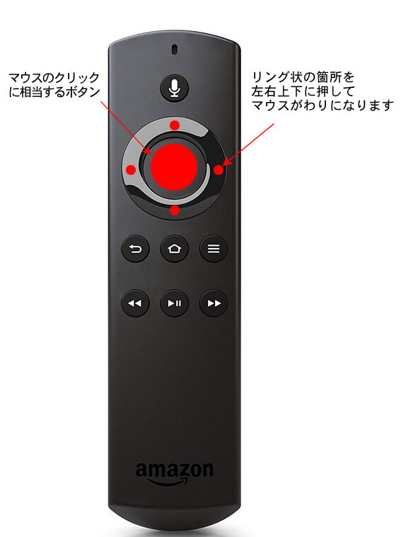 Fire TV stick-リモコンのマウス代替