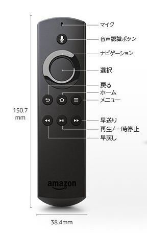 Fire TV Stickリモコン第１世代